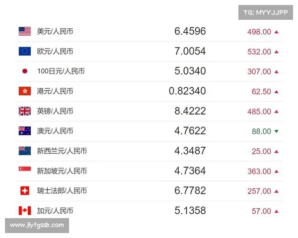 人民币原材料来源如何影响中国经济发展五大关键因素分析