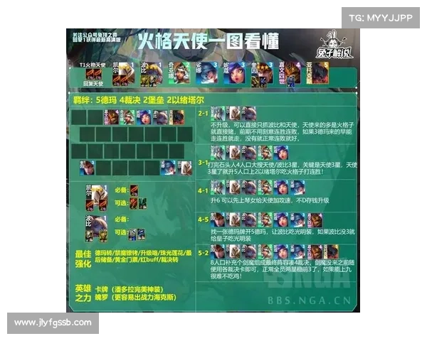 云顶之弈S4赛季最强阵容搭配与攻略秘籍全解析