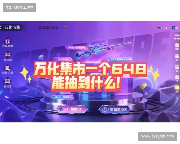 CF每日抽奖活动胜出者名单及丰富精彩奖品一览