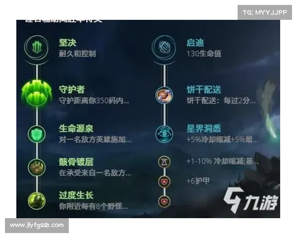 最优锤石符文搭配与技巧深度解析助你快速上分