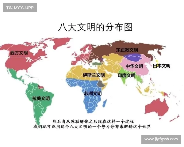 未来文明崛起对人类命运的深远影响与挑战探索